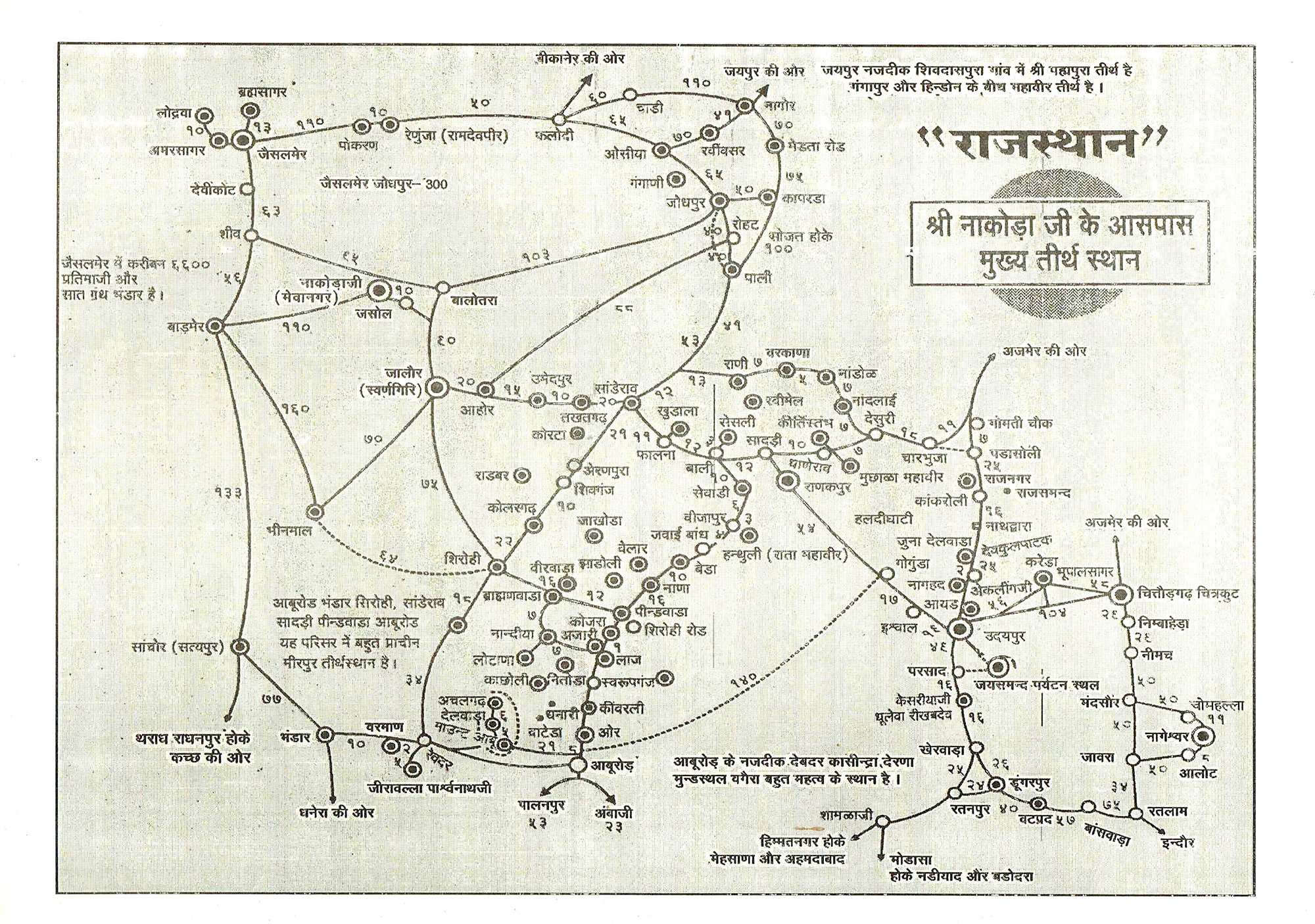 Temples Around Nakoda Ji